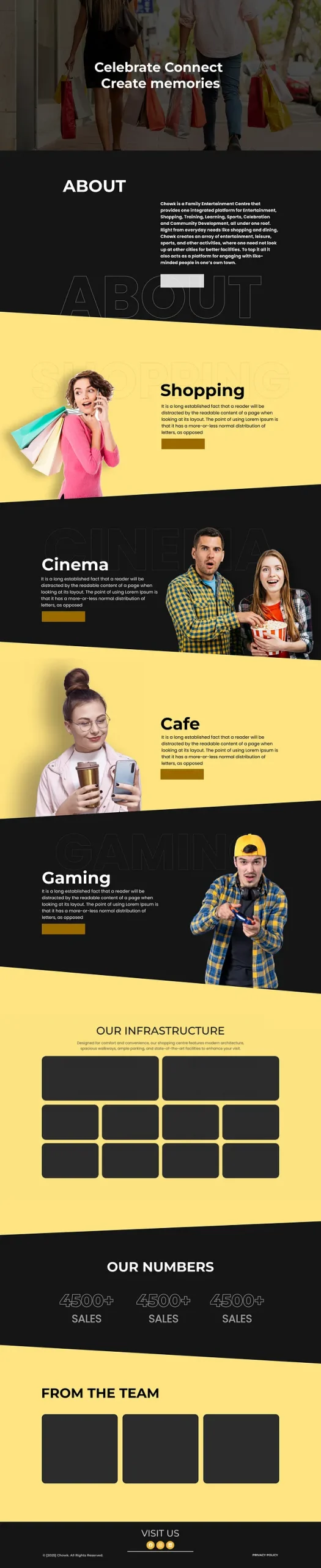 ui/ux design for multi-industry