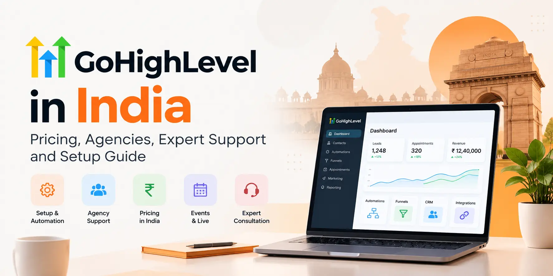 GoHighLevel in India banner featuring a laptop dashboard with CRM analytics, marketing automation, pricing, agency support, and setup services.